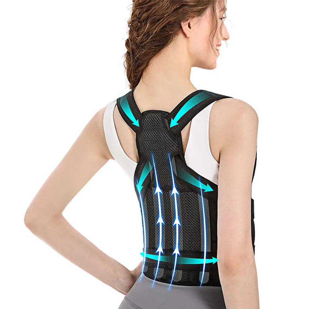 Multifunctional Adjustable Back Brace For Adult